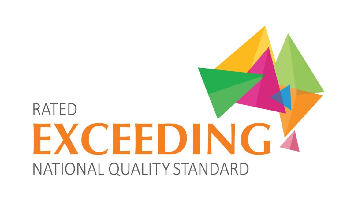 Final Assessment and Rating Results!