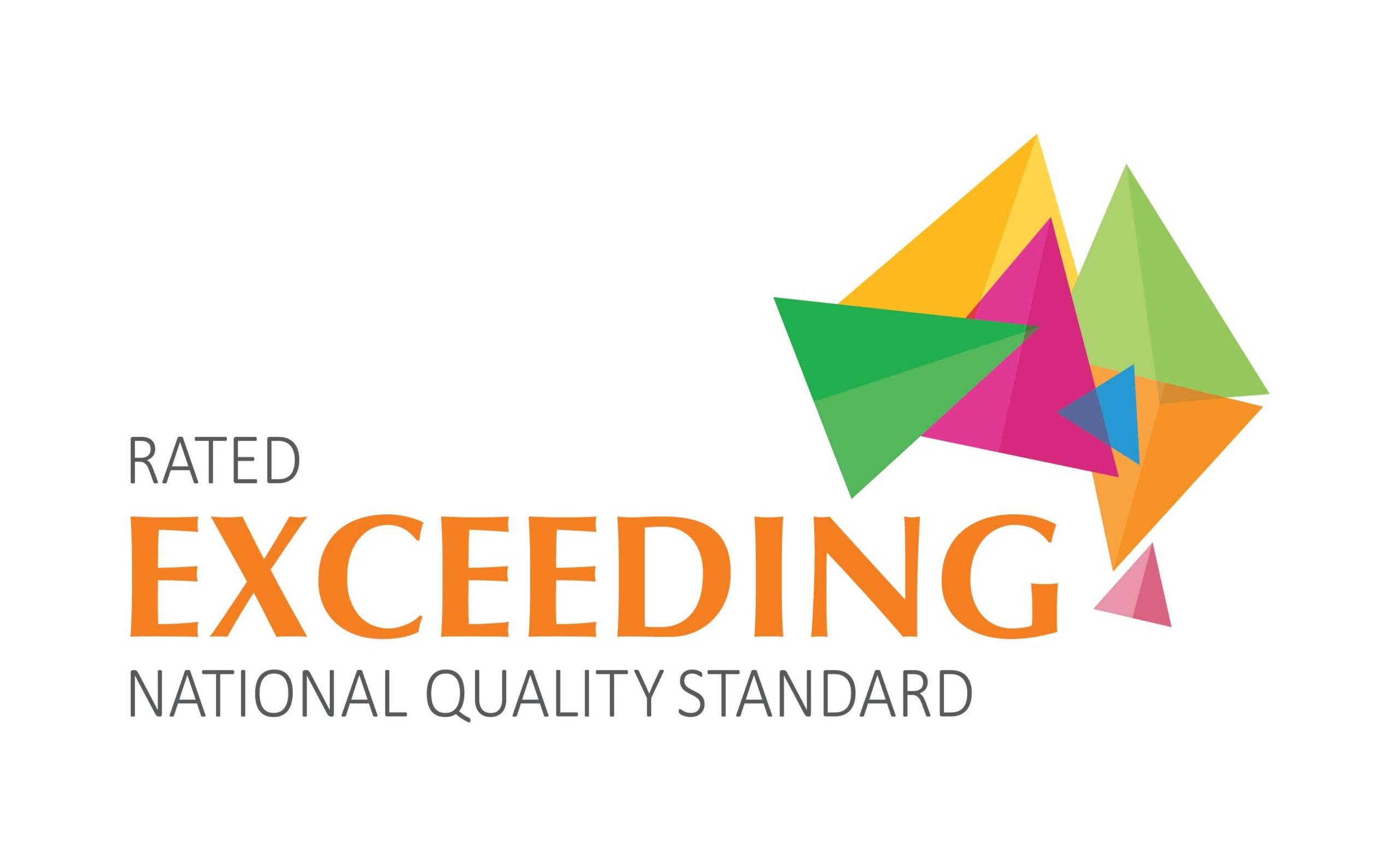 Final Assessment and Rating Results!